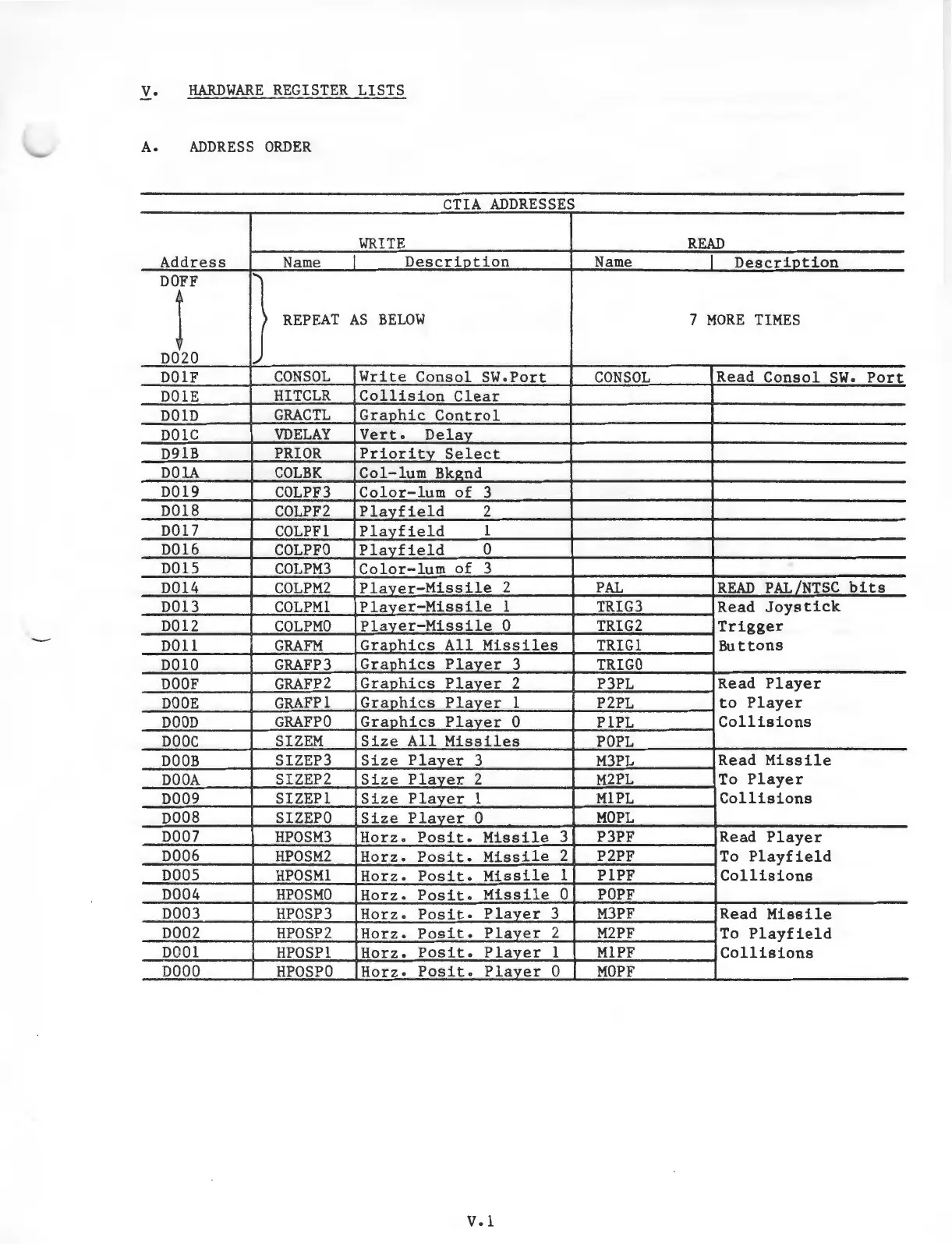 Page #82 background image