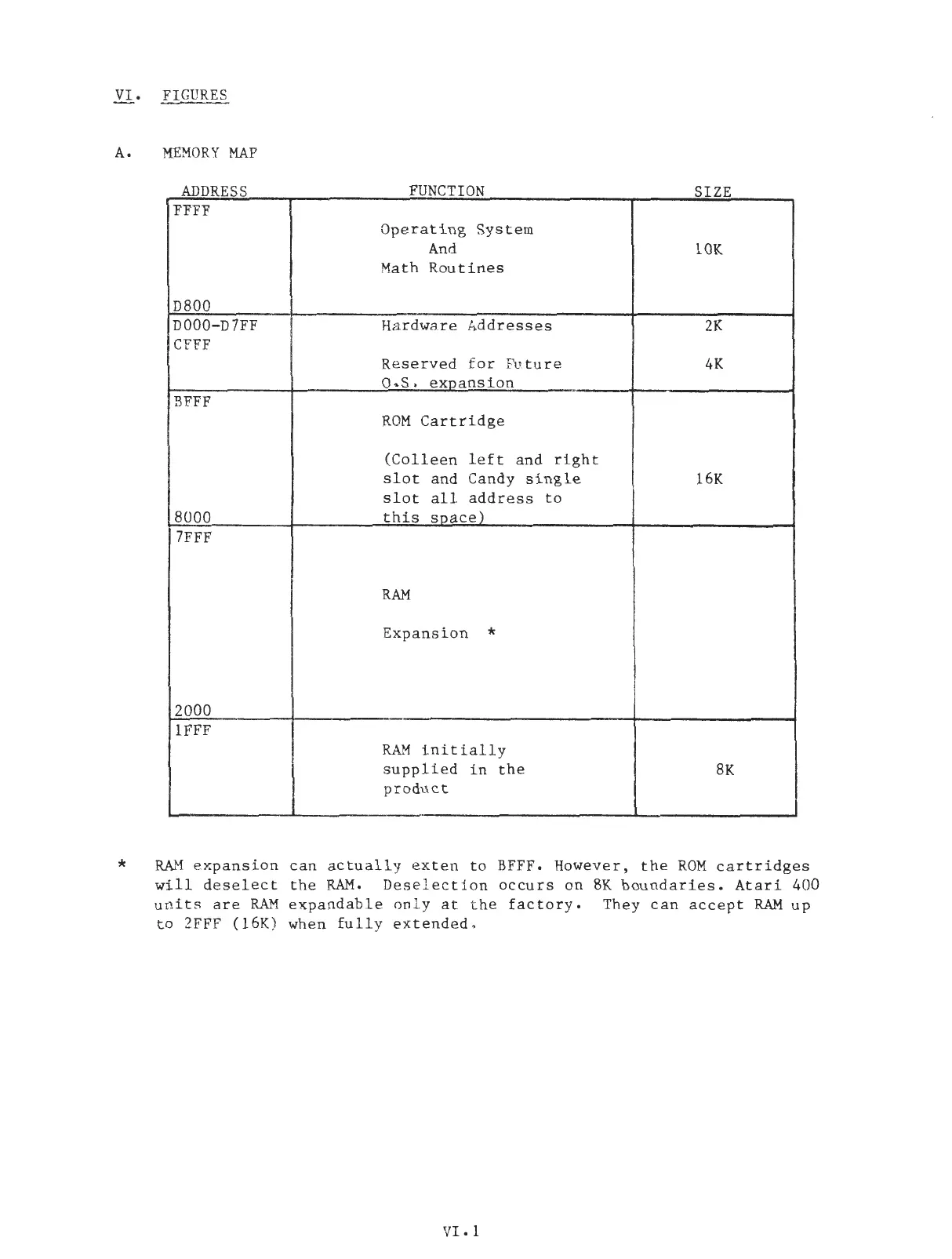 Page #87 background image