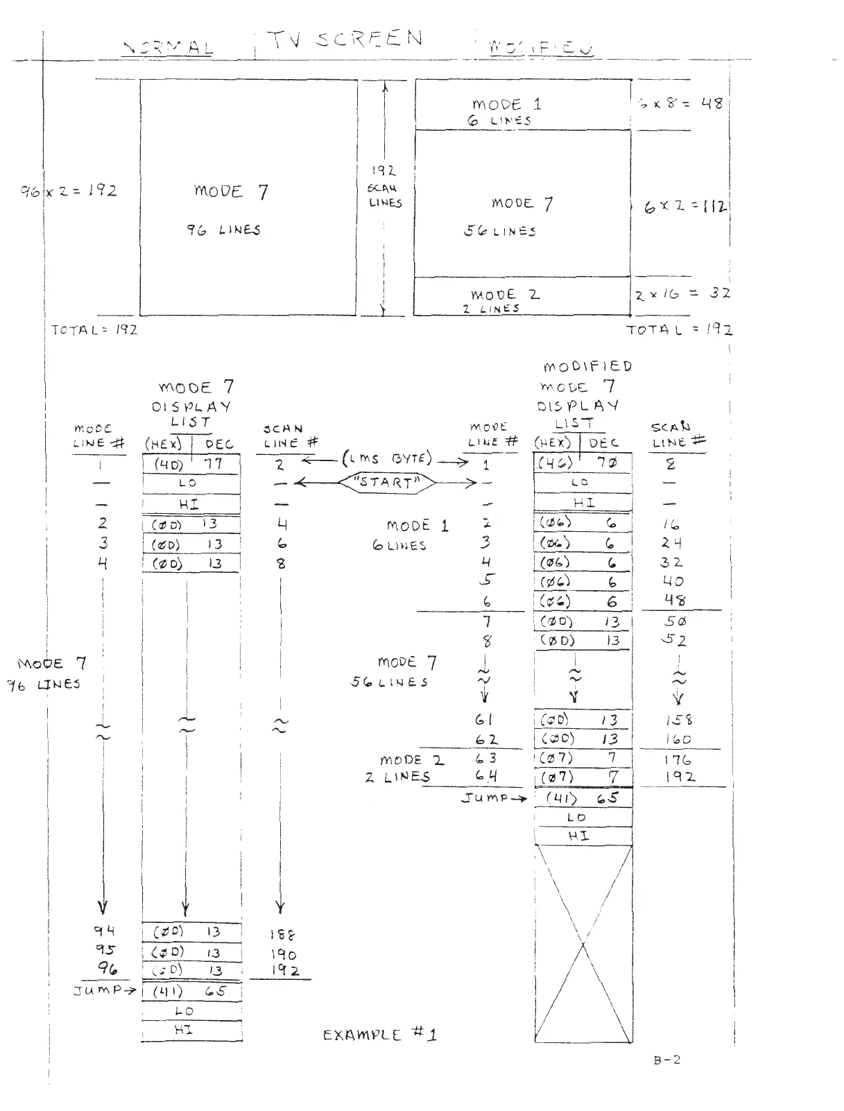 Page #93 background image