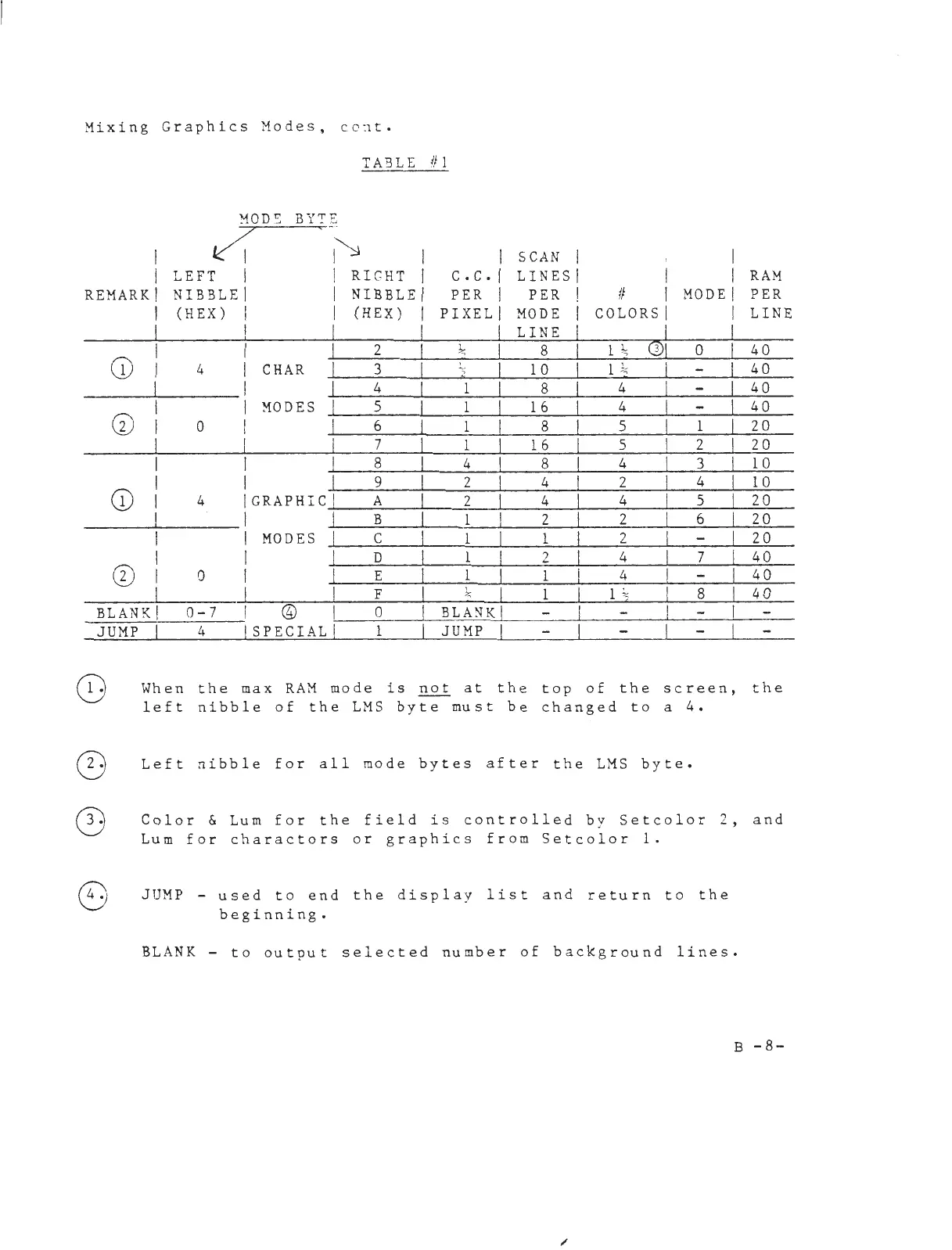 Page #99 background image