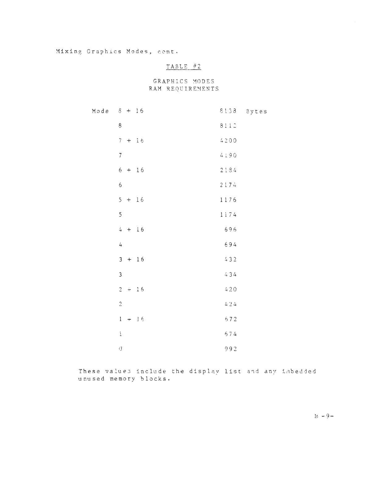 Page #100 background image