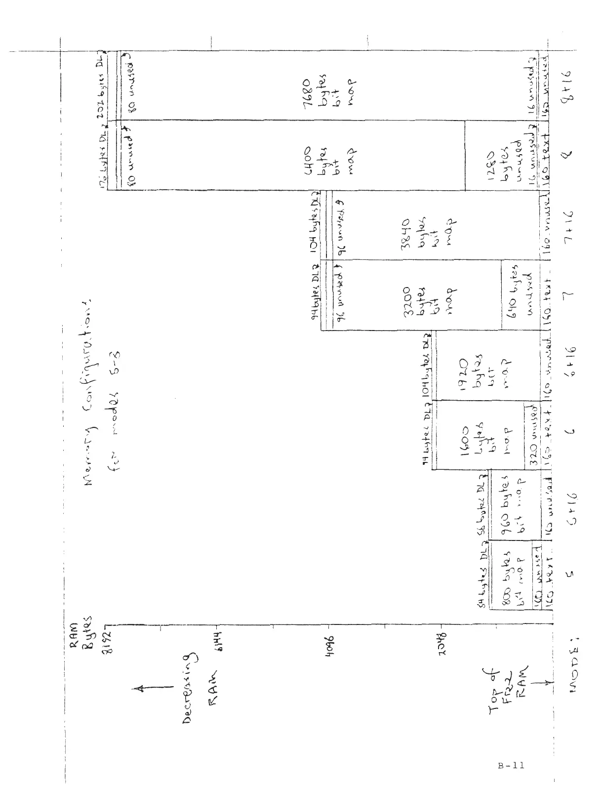 Page #102 background image
