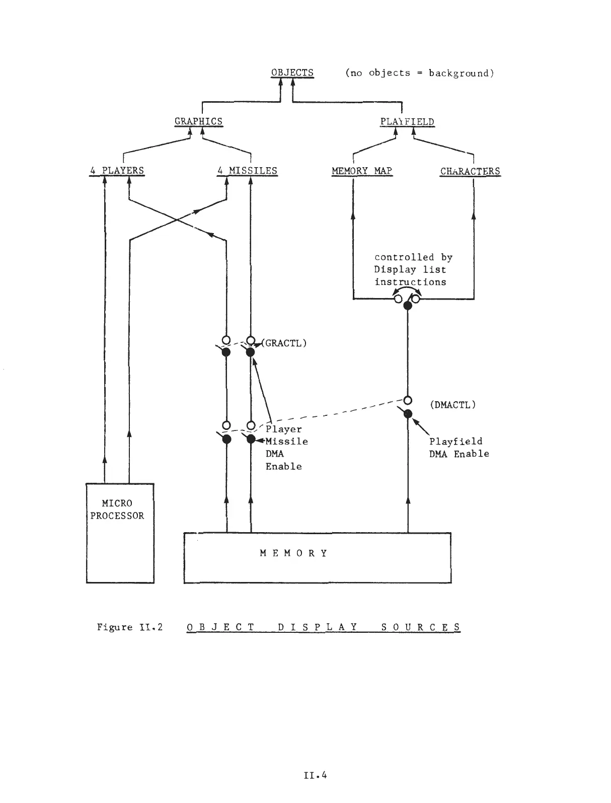 Page #9 background image