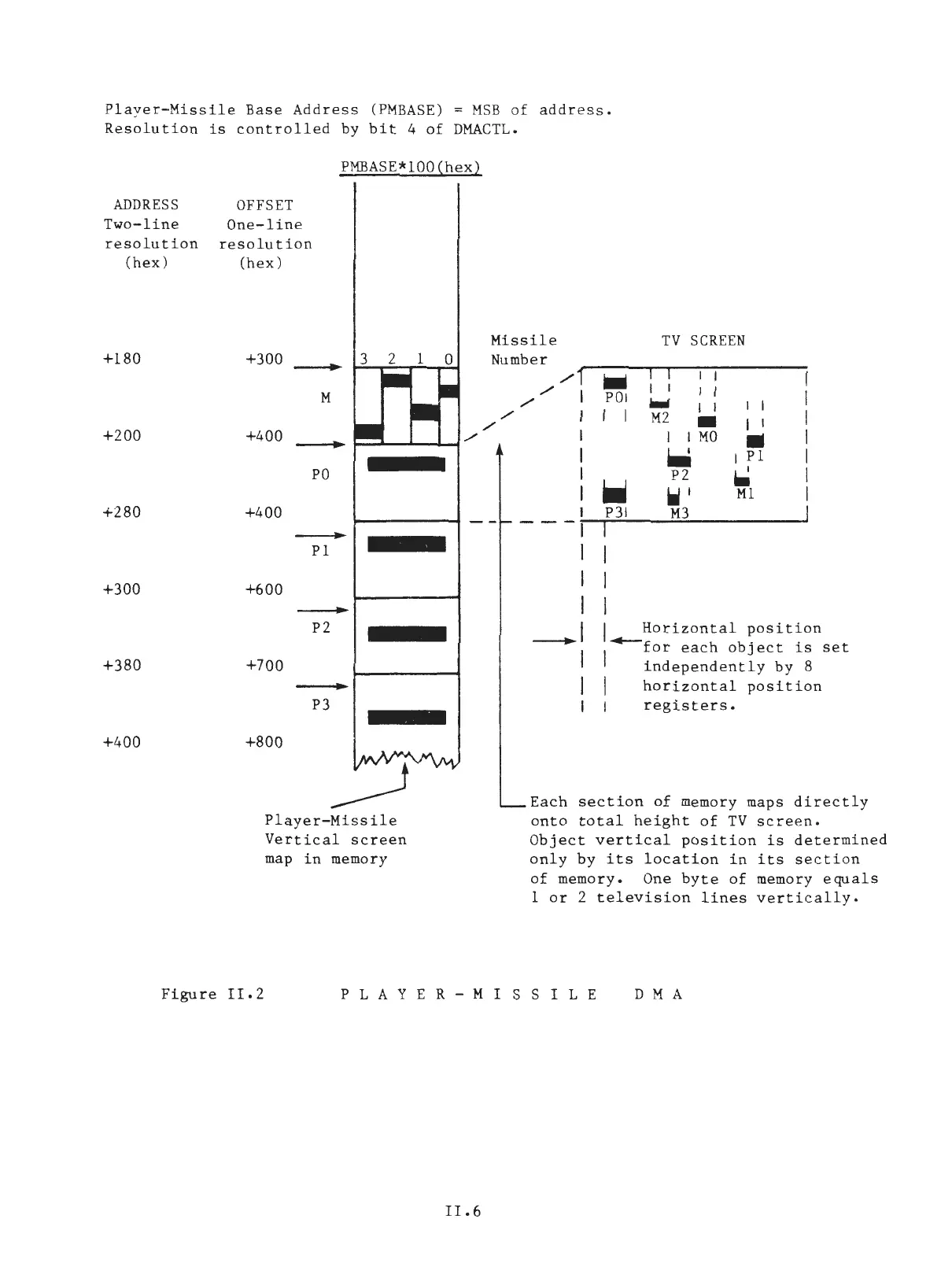 Page #11 background image