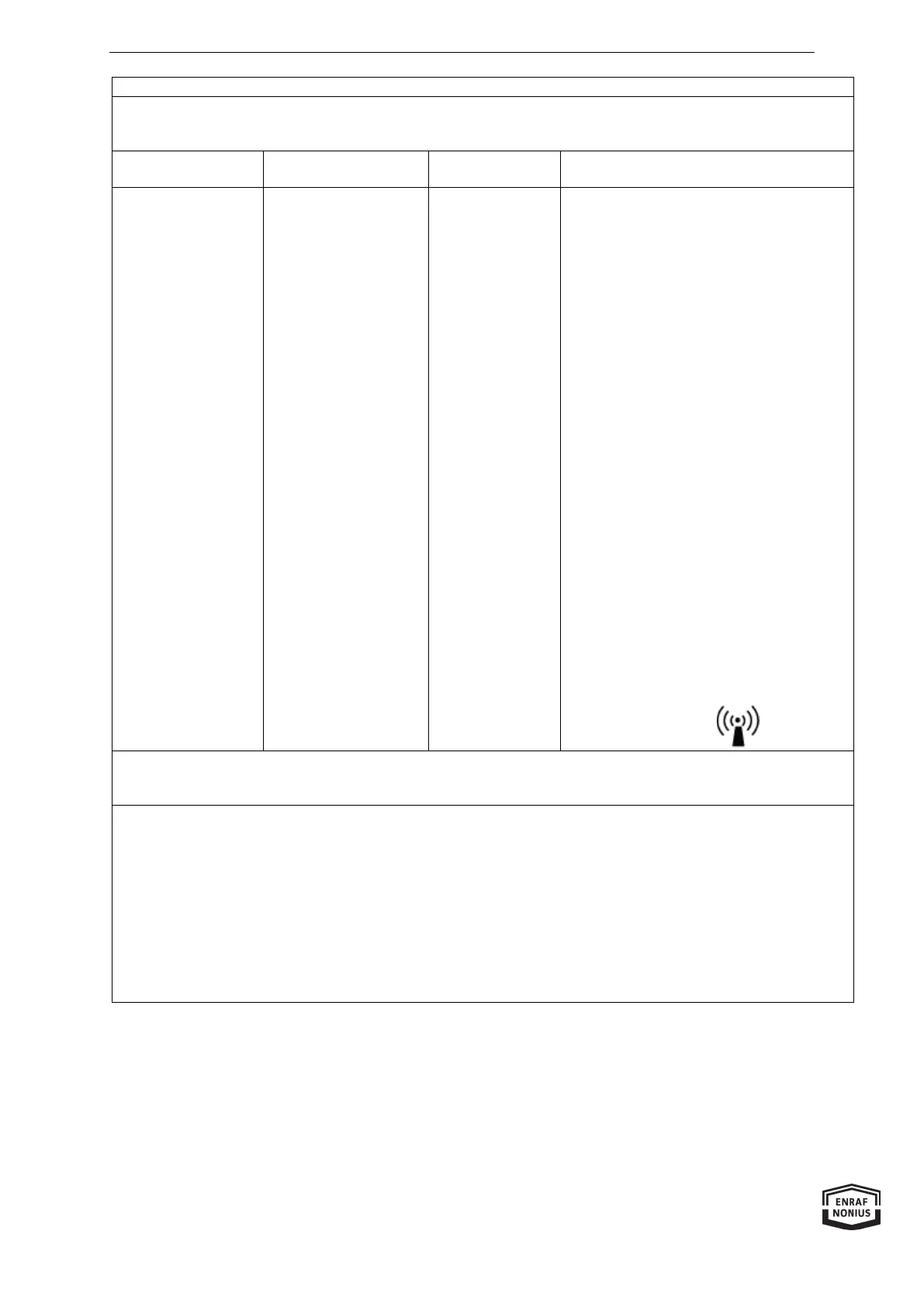 Page #147 background image