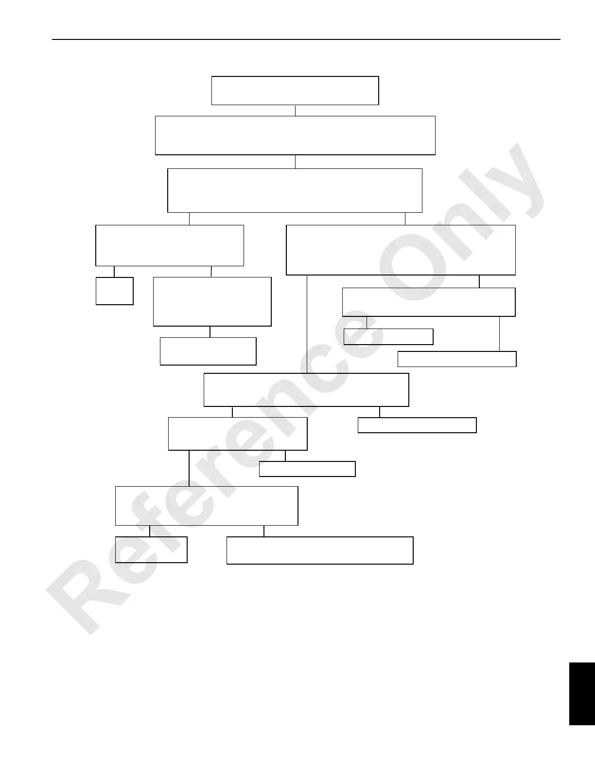 Page #261 background image