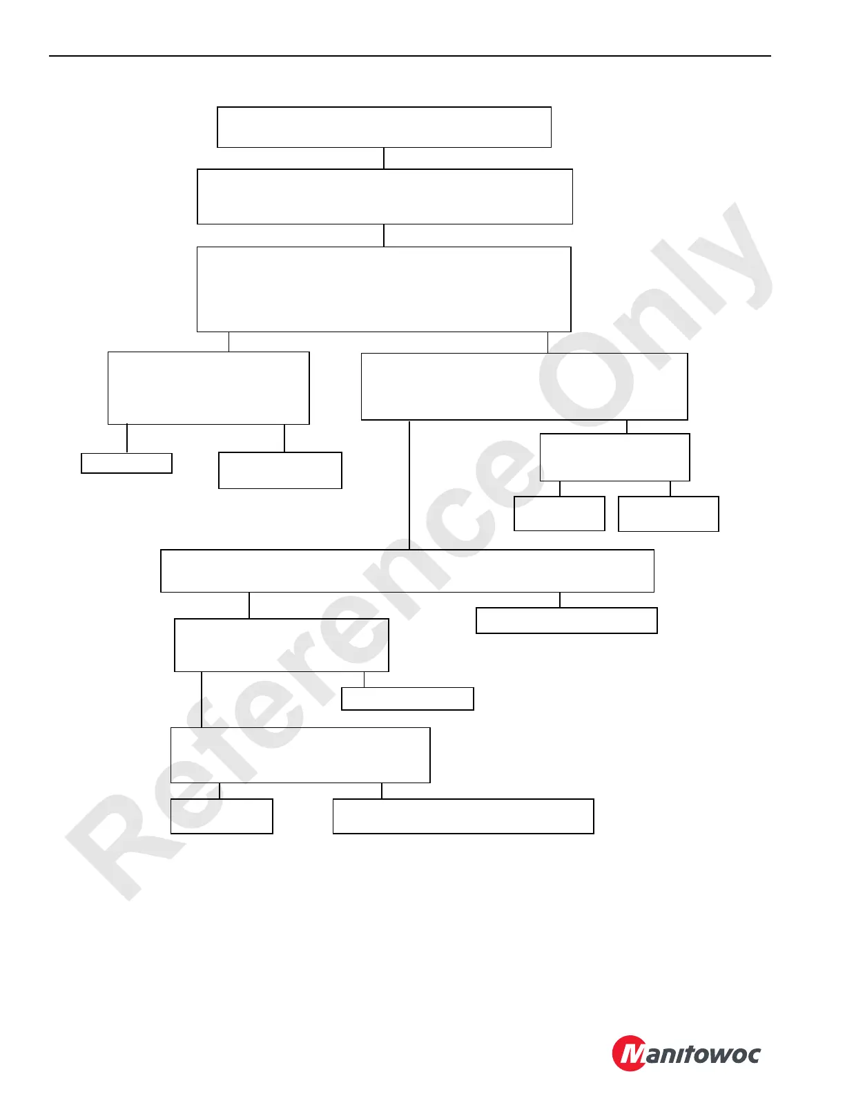 Page #262 background image