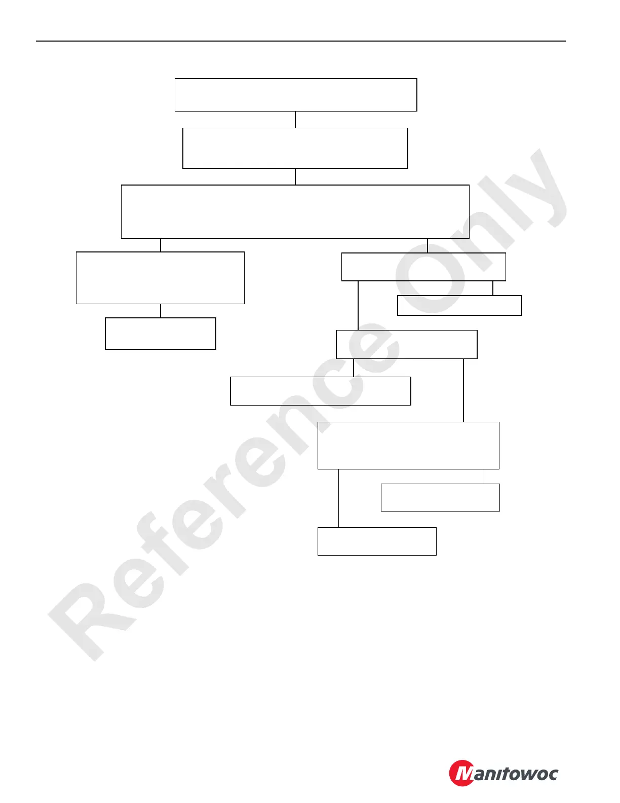 Page #264 background image