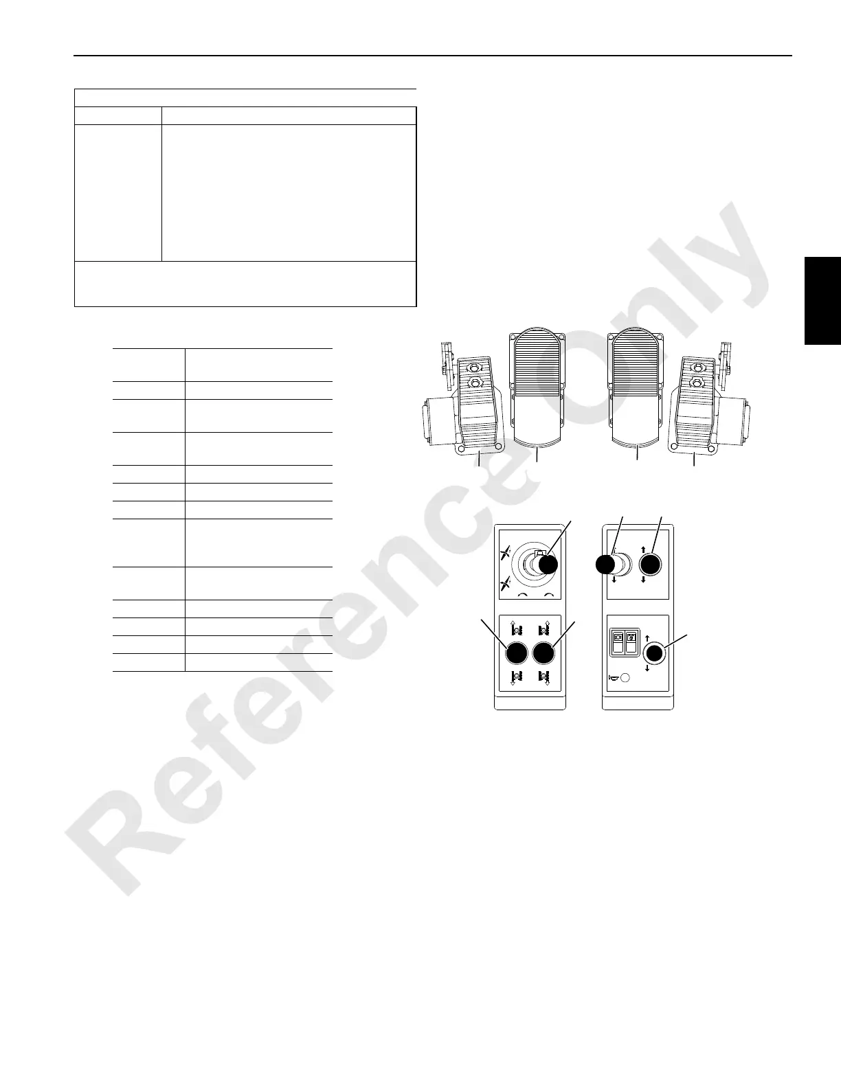 Page #149 background image