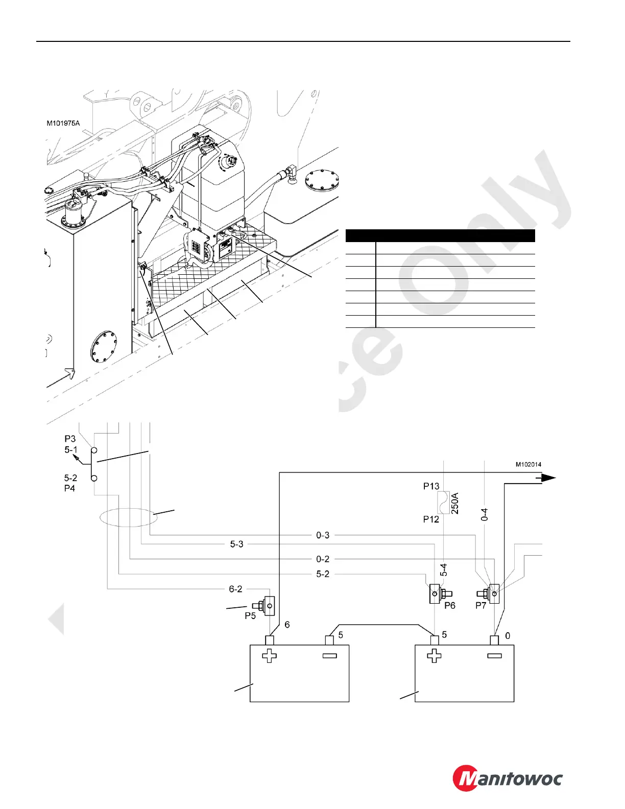 Page #206 background image