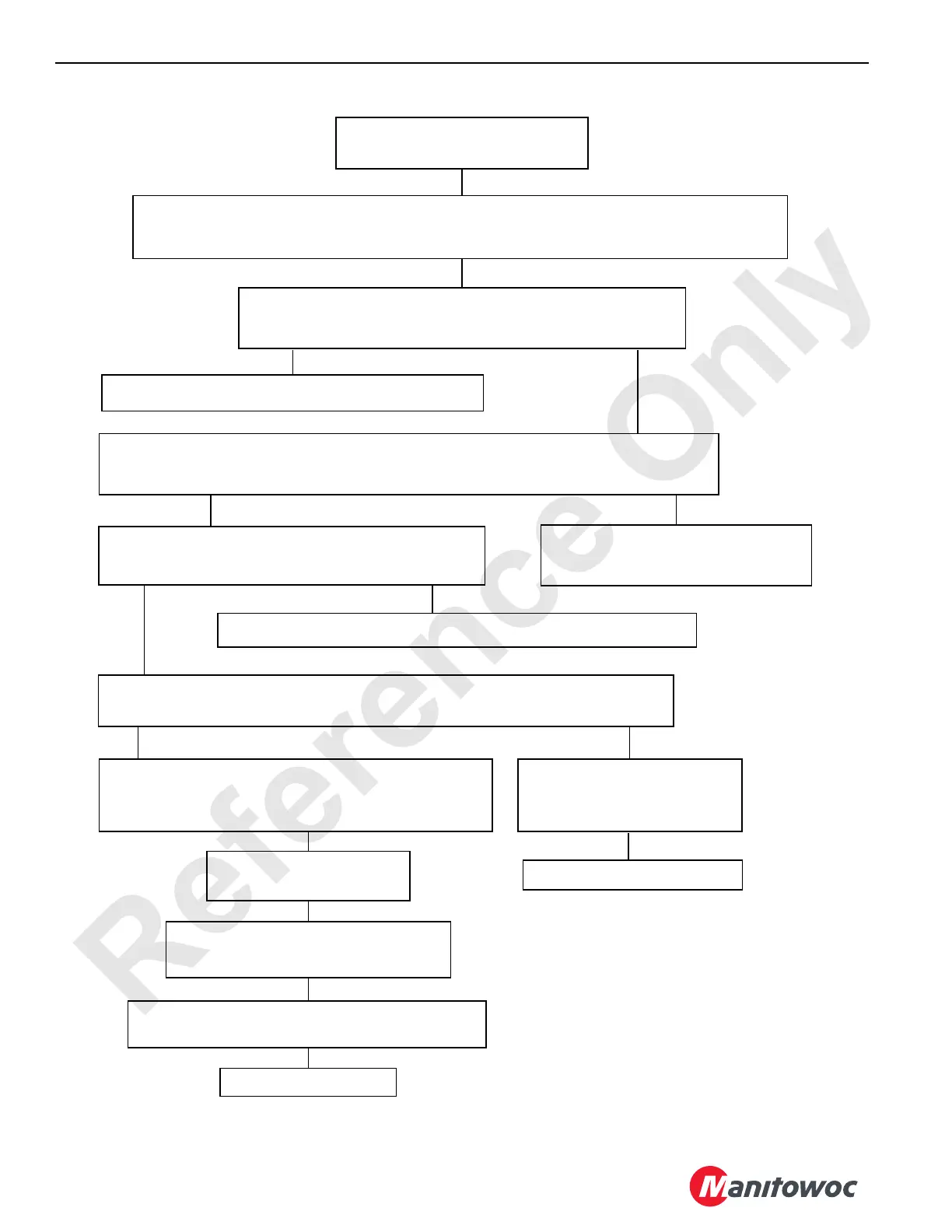 Page #240 background image