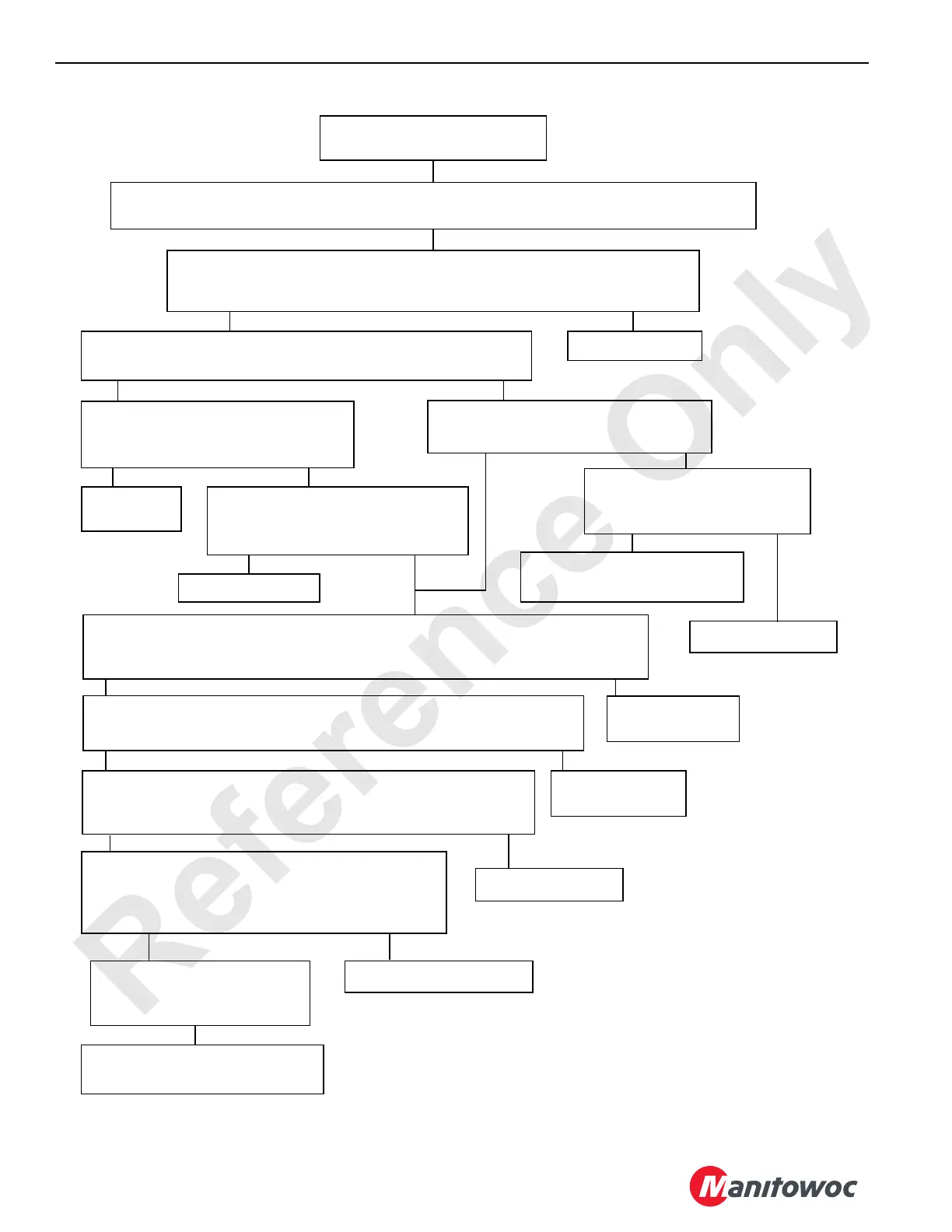 Page #244 background image