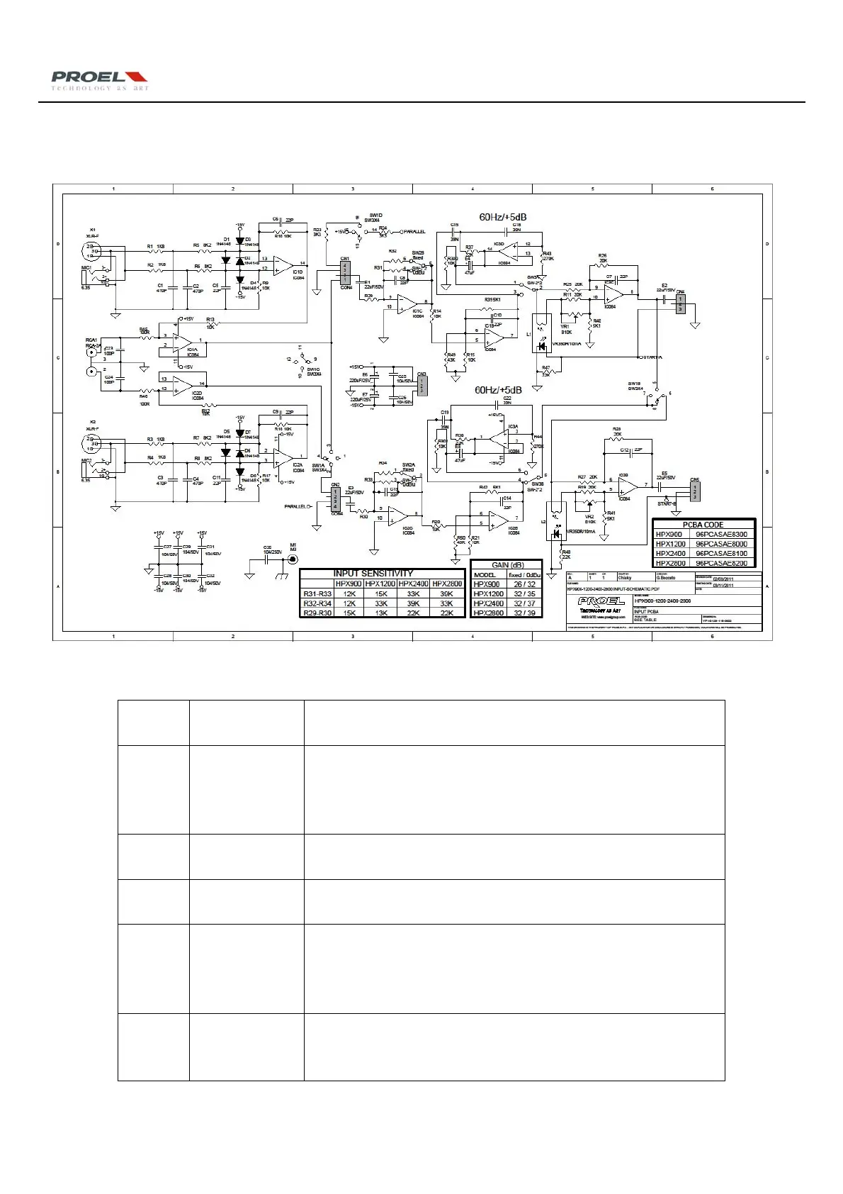 Page #22 background image