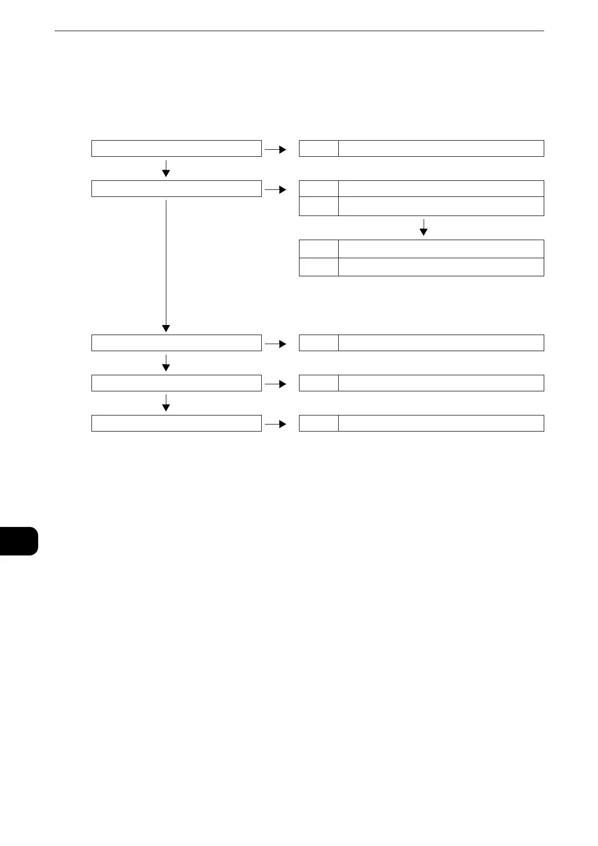 Page #158 background image