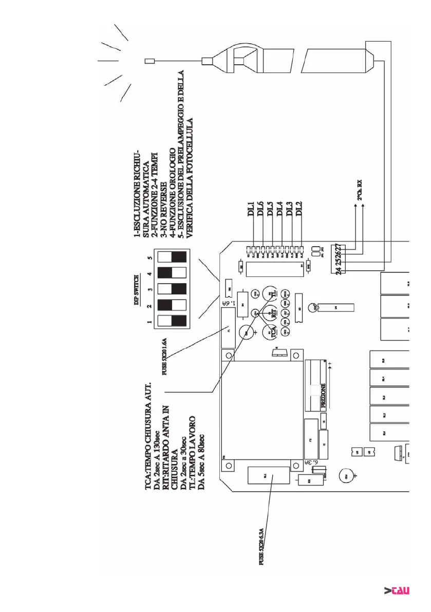 Page #2 background image