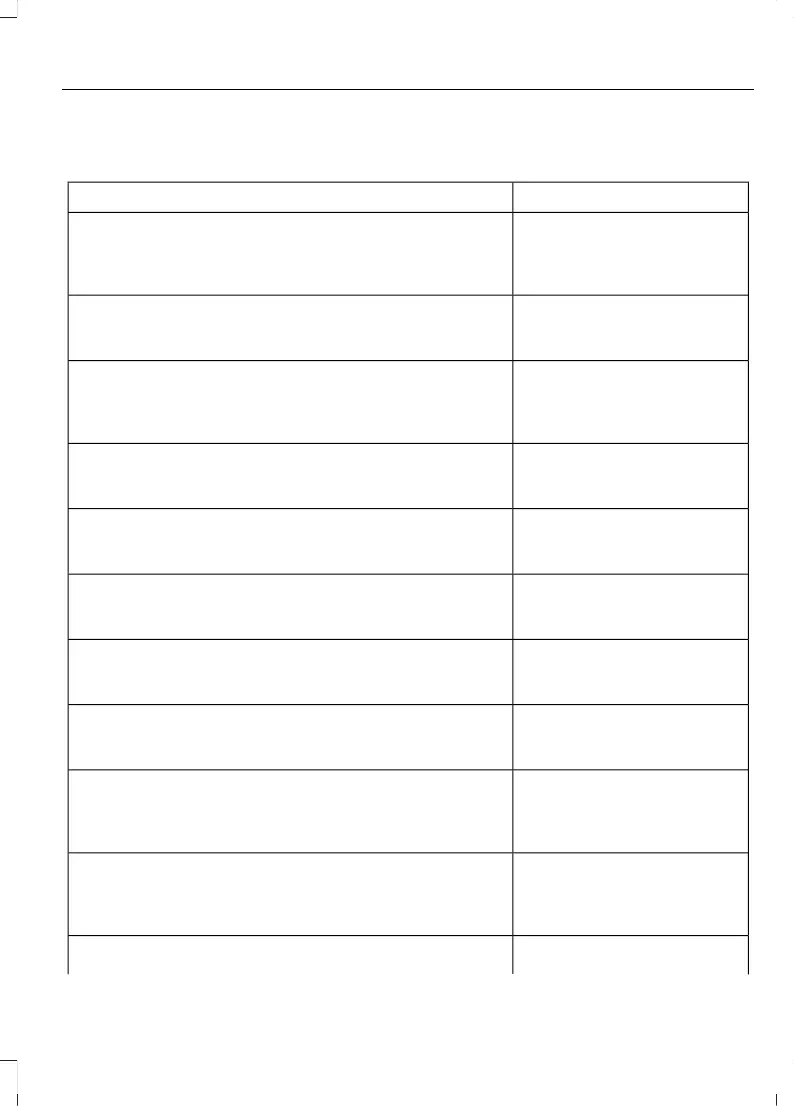 Page #298 background image