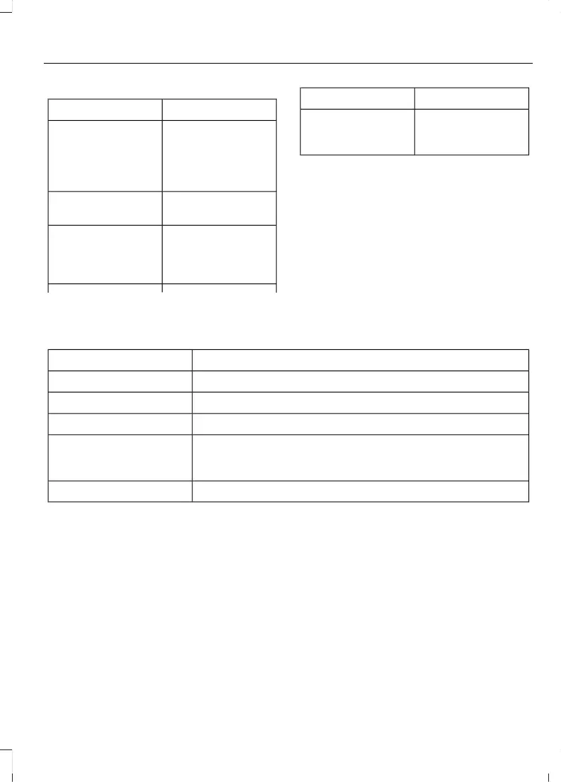 Page #396 background image