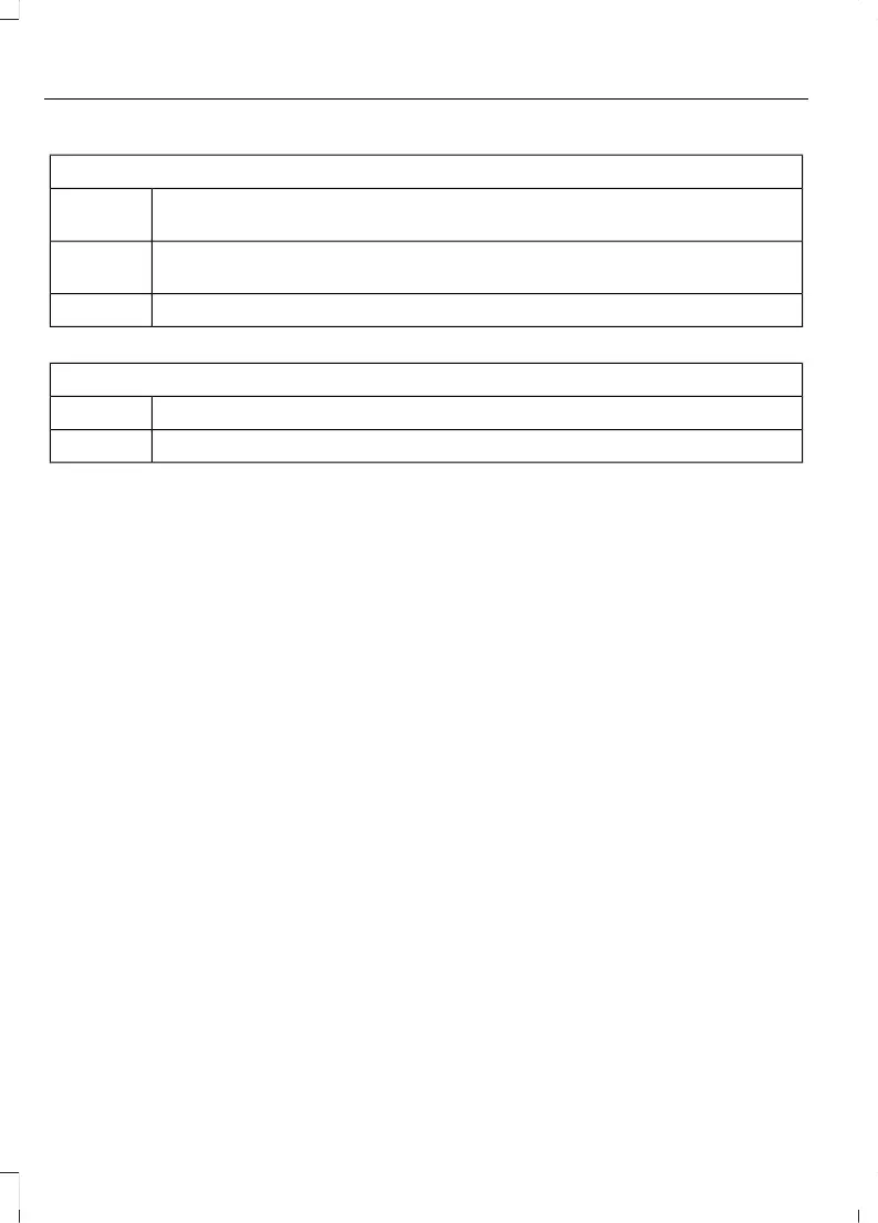 Page #219 background image