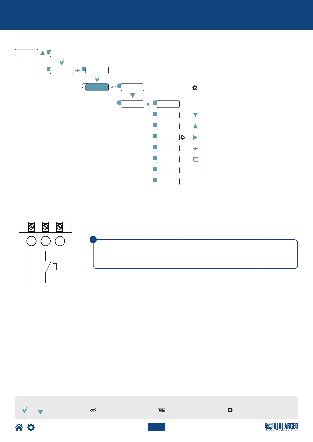 Page #43 background image