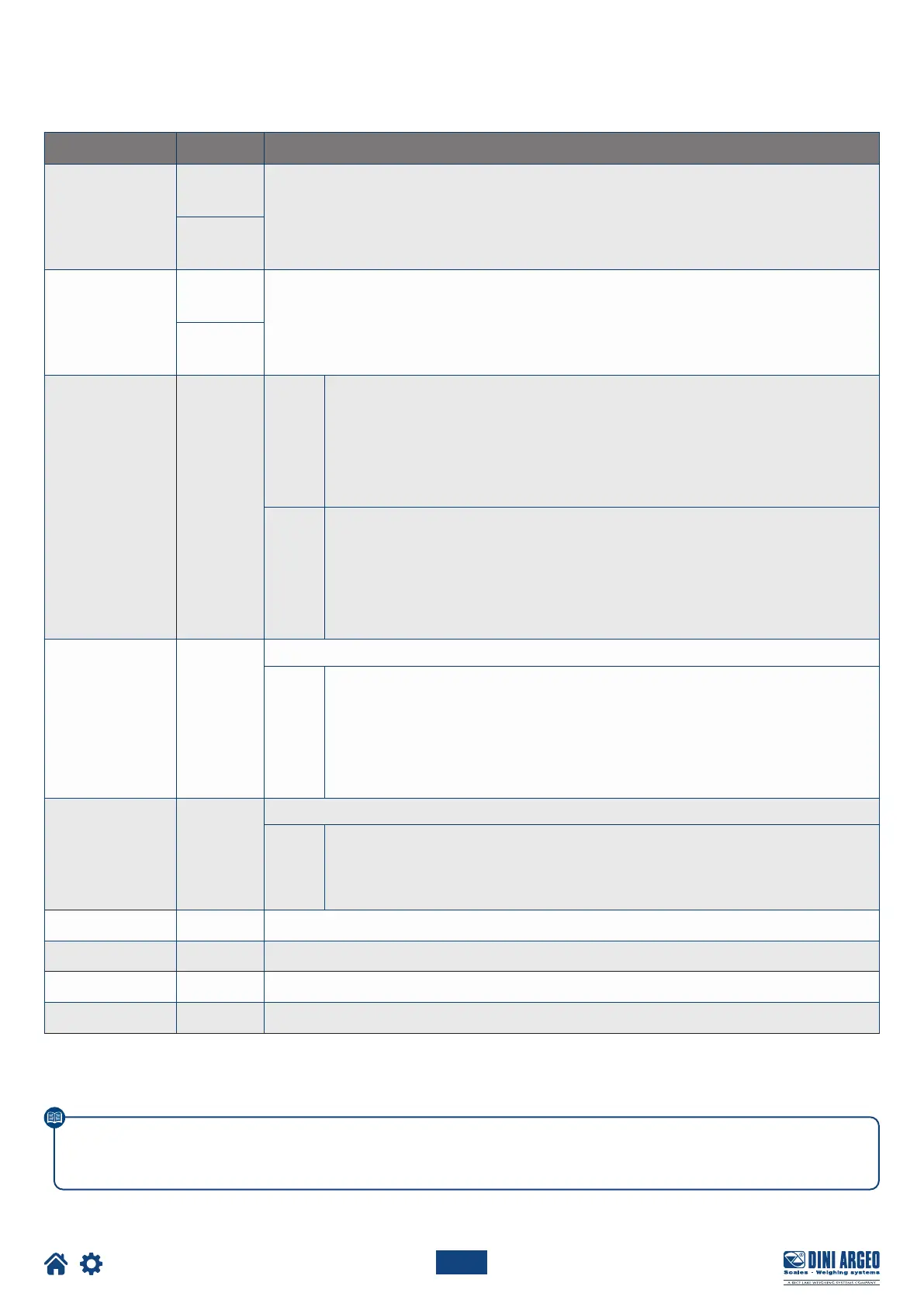 Page #57 background image