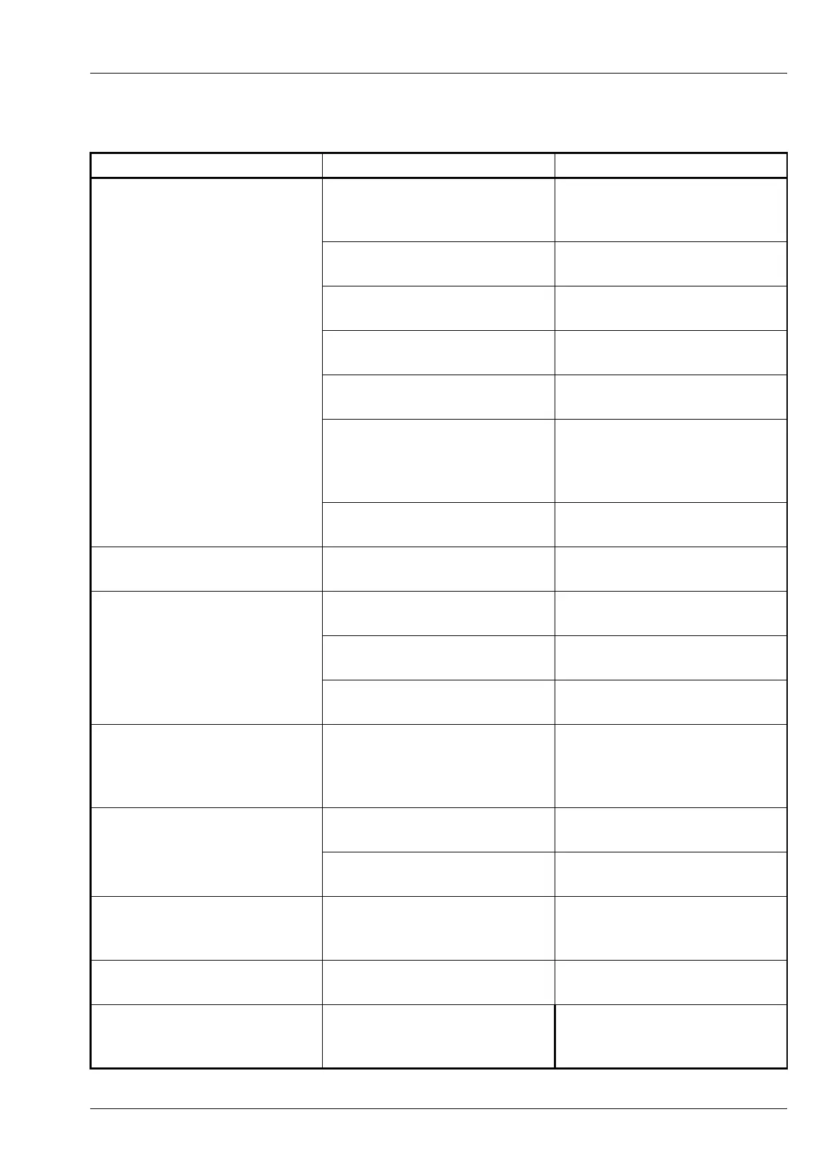 Page #881 background image