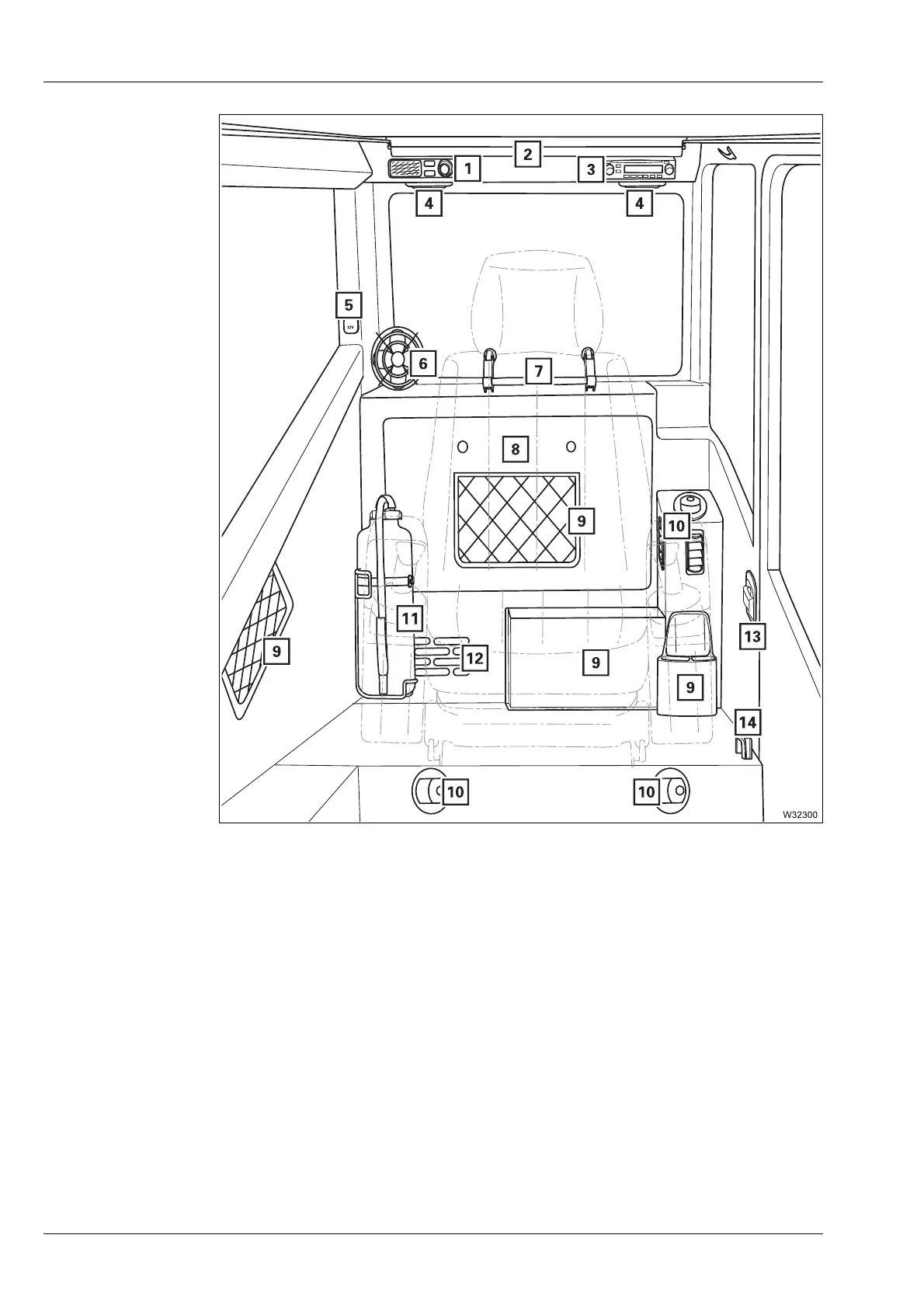 Page #422 background image
