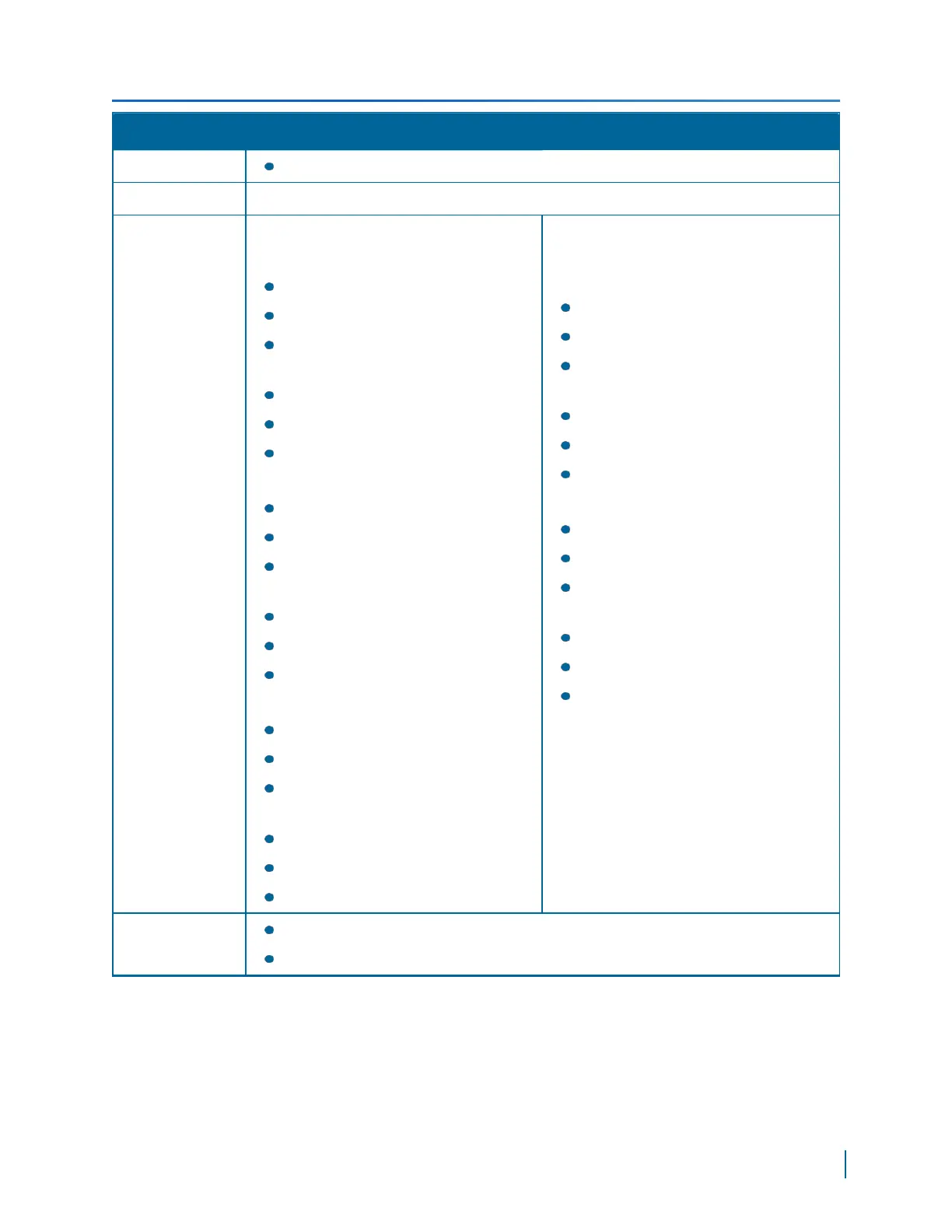 Page #118 background image