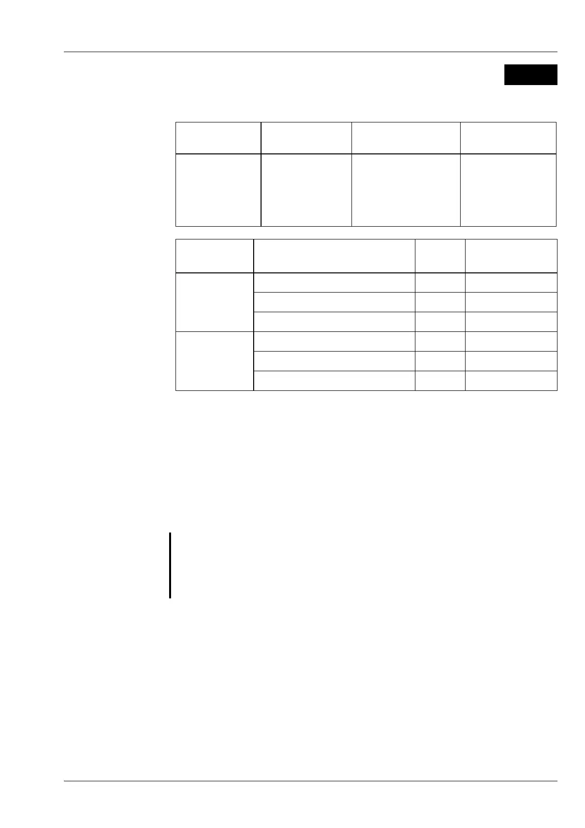 Page #129 background image
