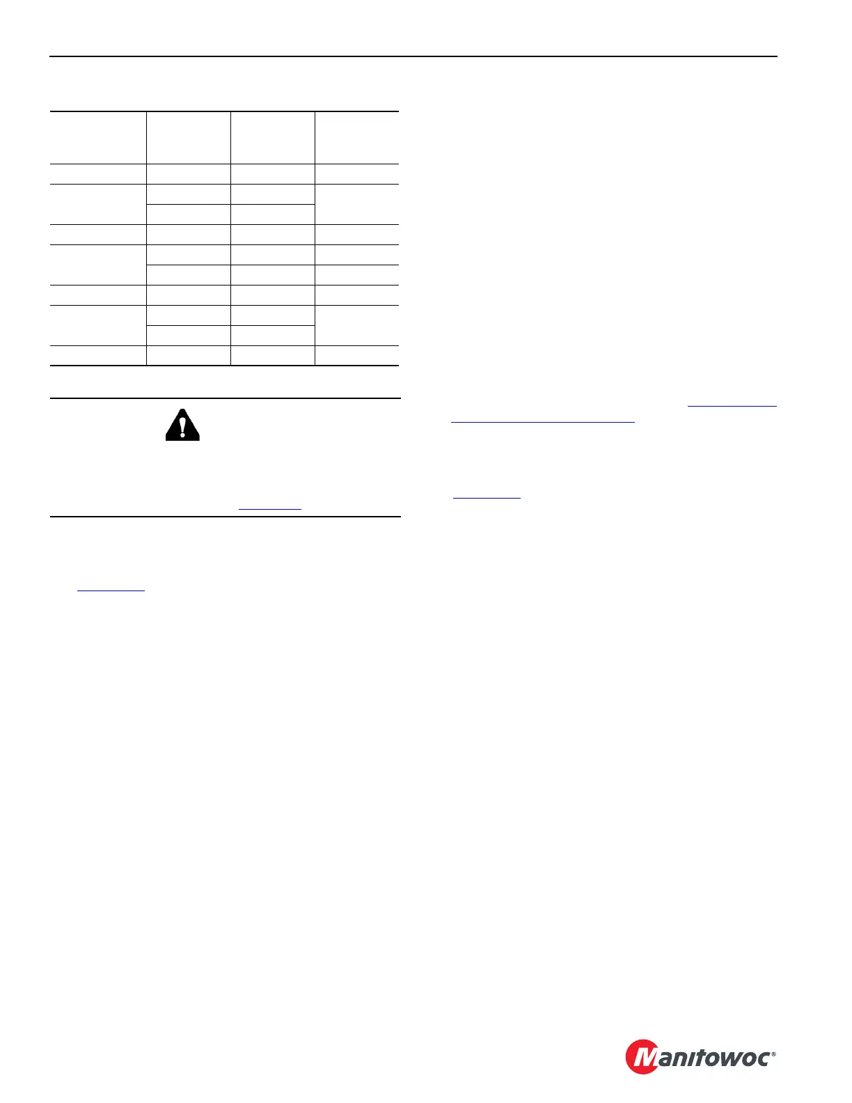 Page #98 background image
