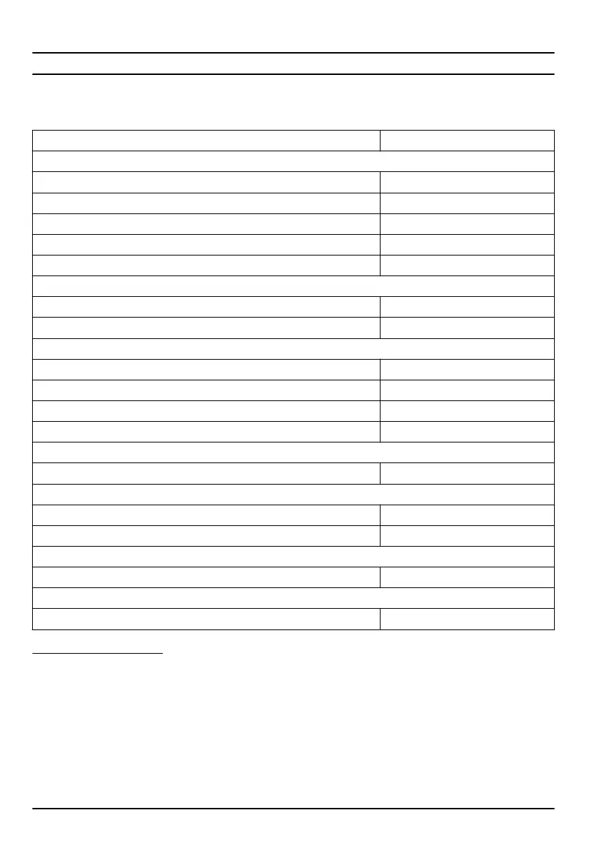 Page #132 background image