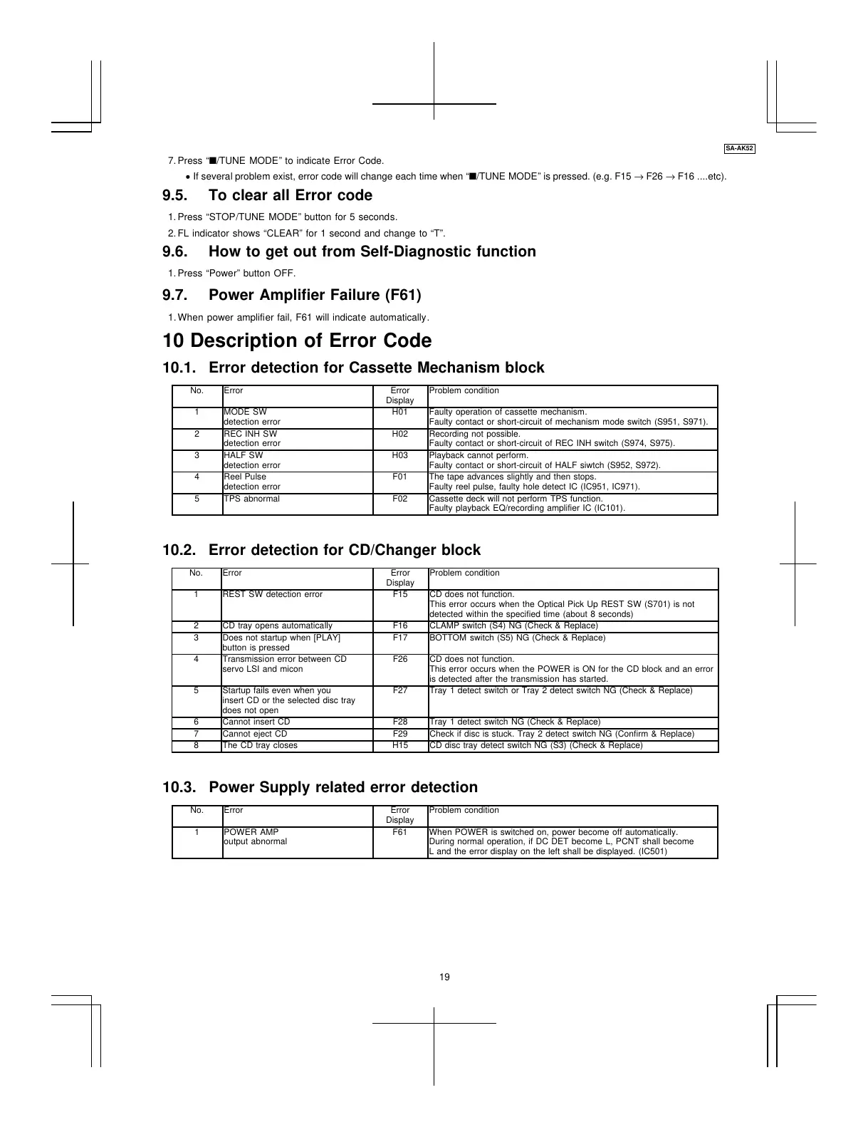 Page #19 background image
