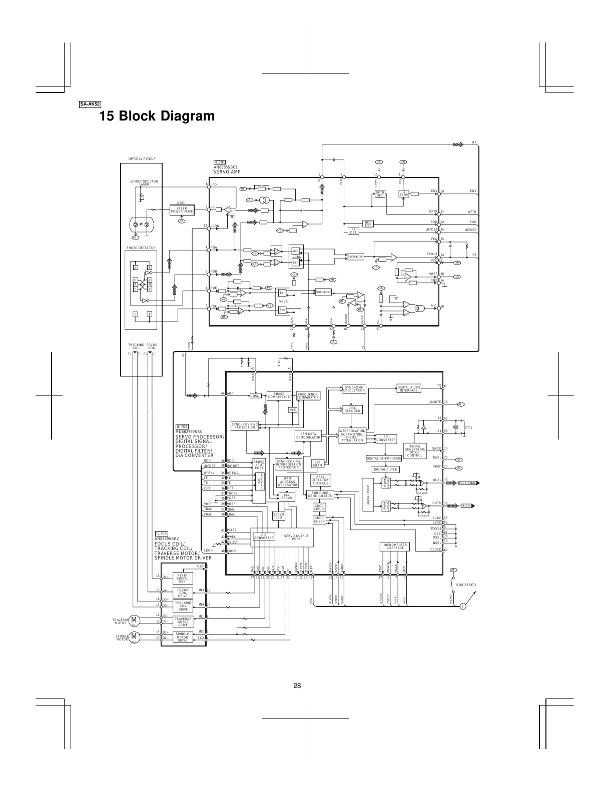 Page #28 background image