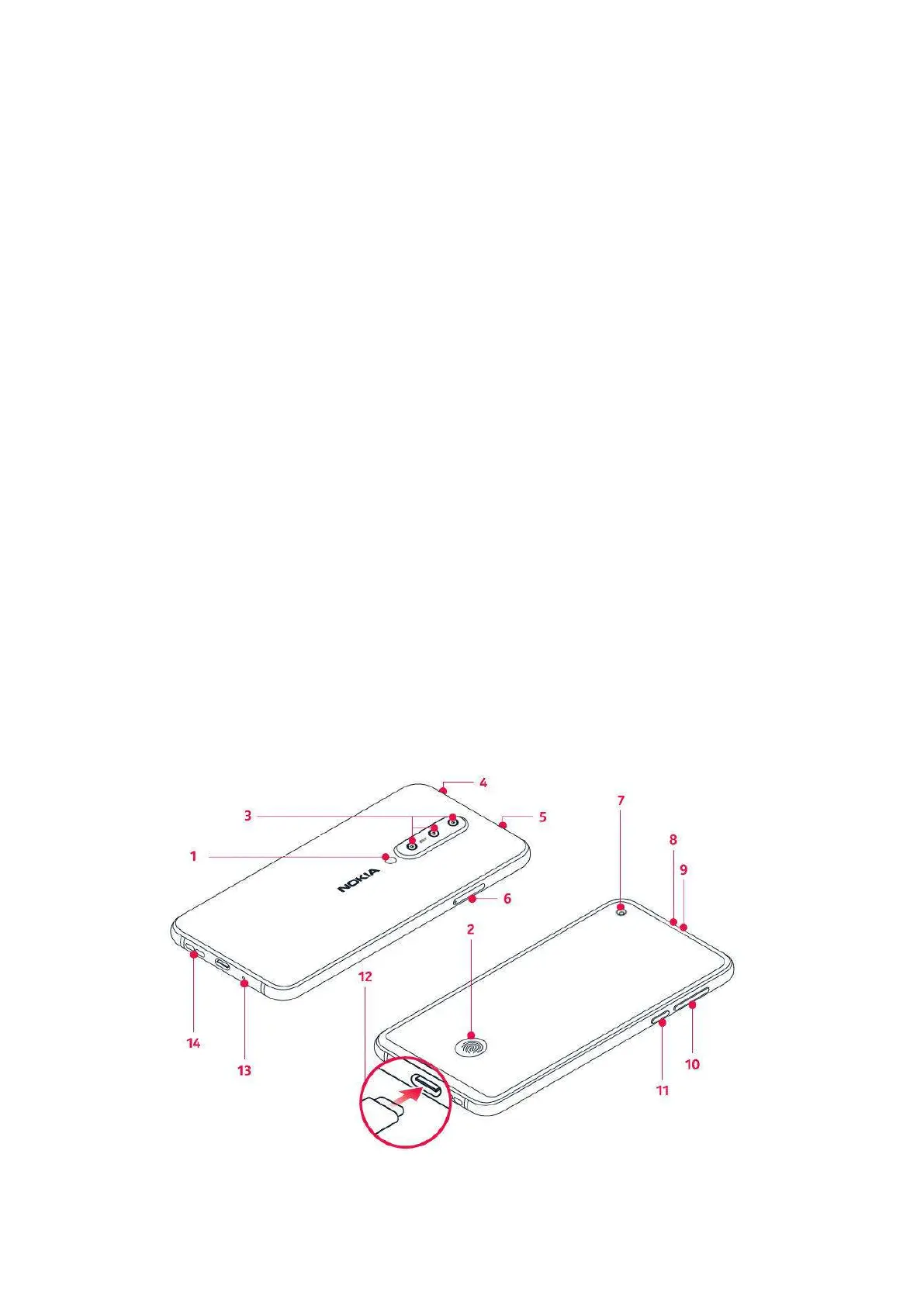 Page #6 background image