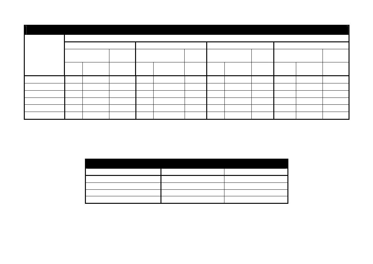 Page #232 background image