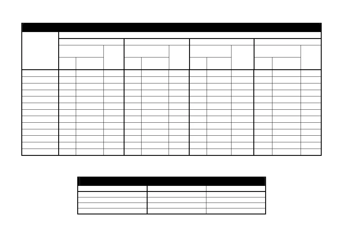 Page #233 background image