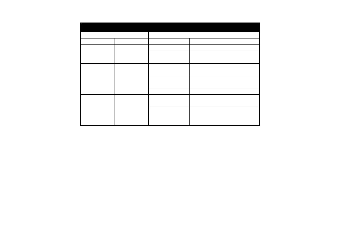 Page #234 background image