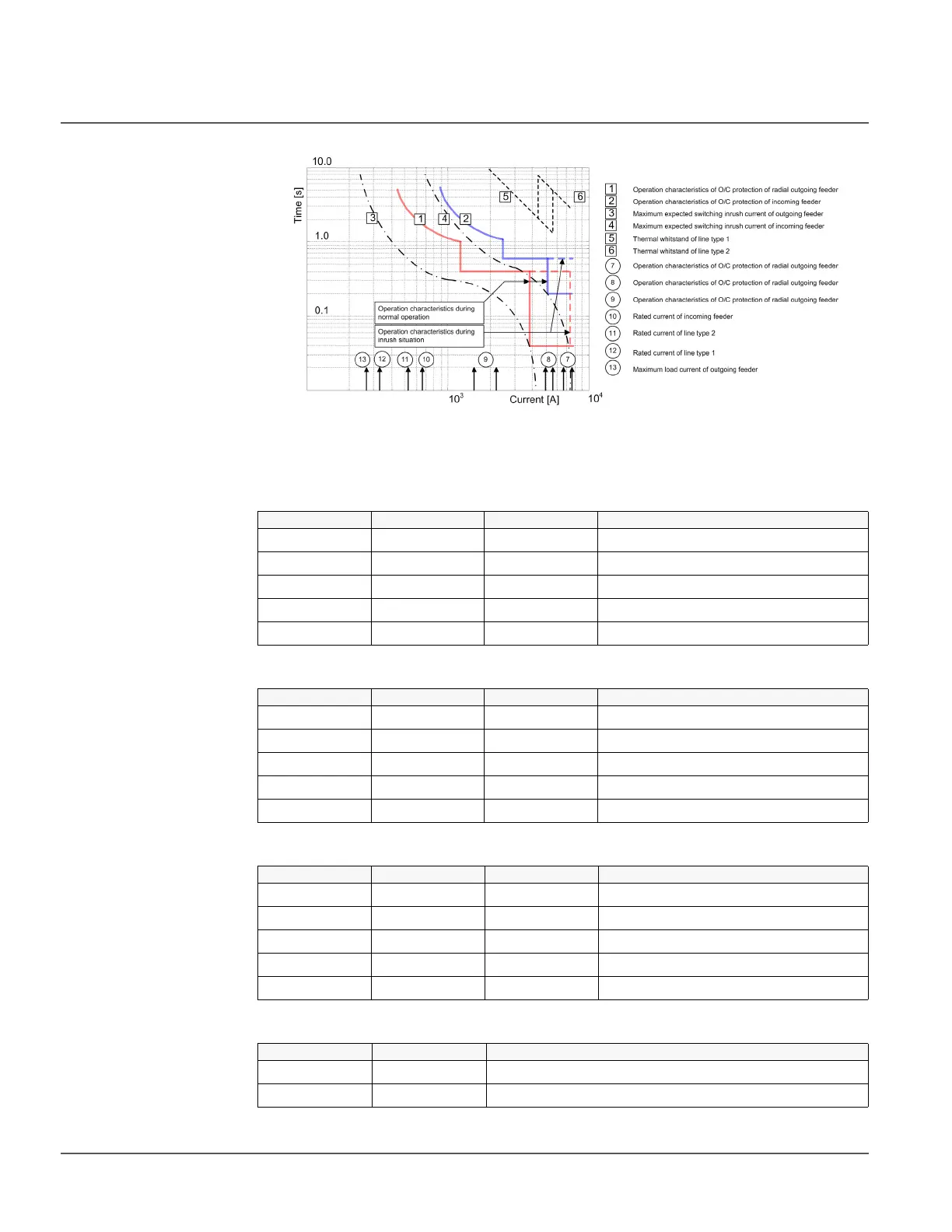 Page #100 background image