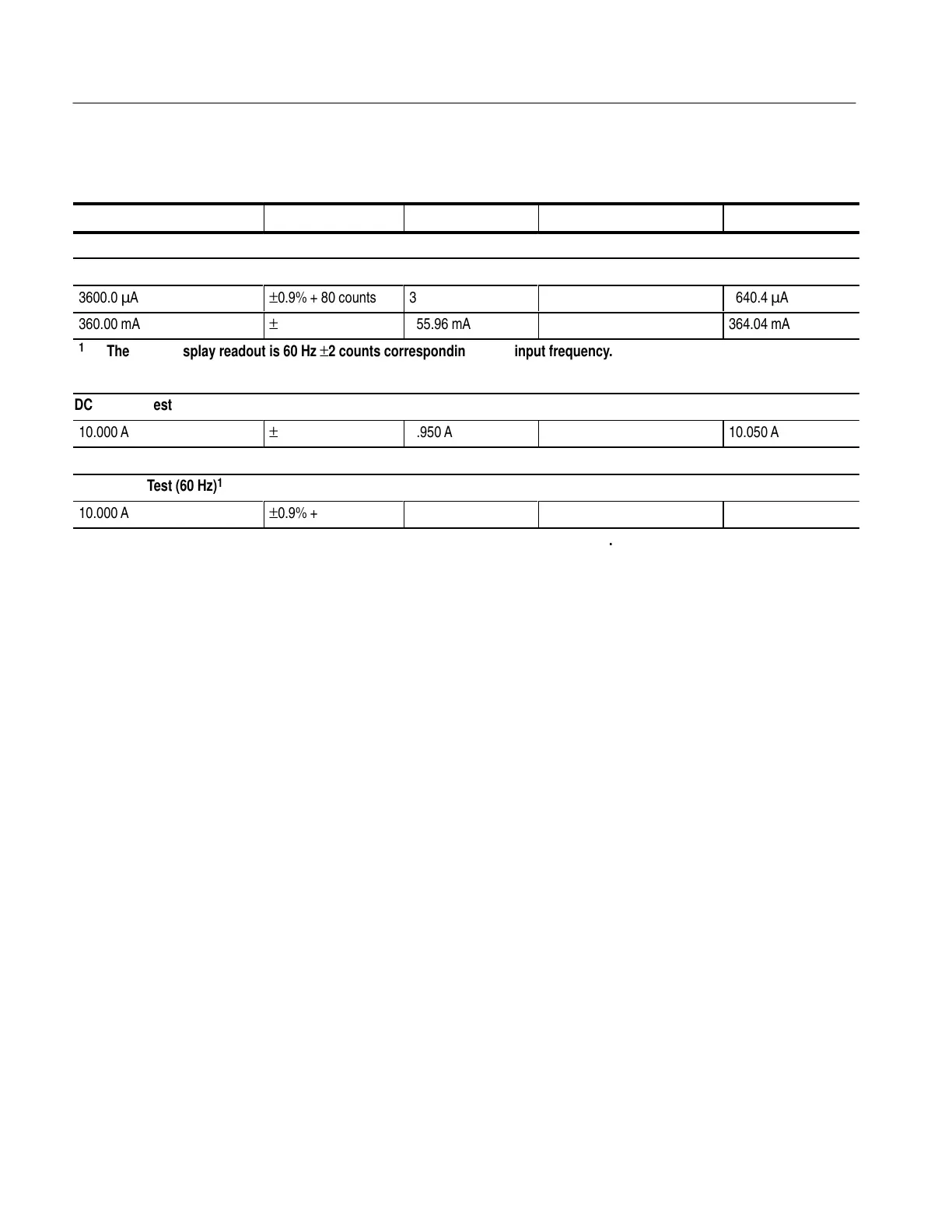 Page #139 background image