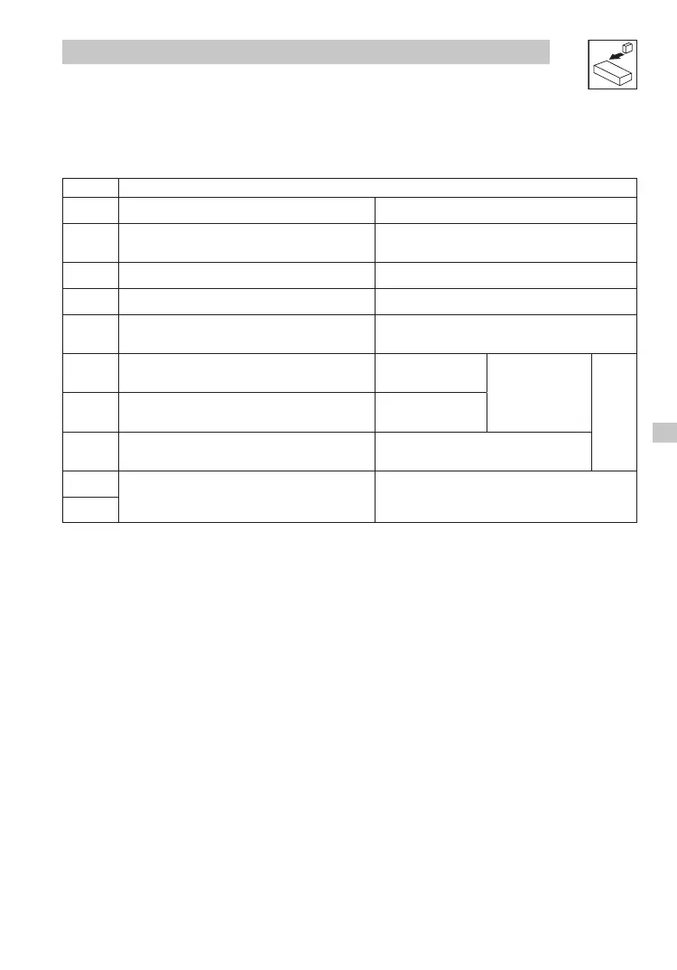 Page #85 background image