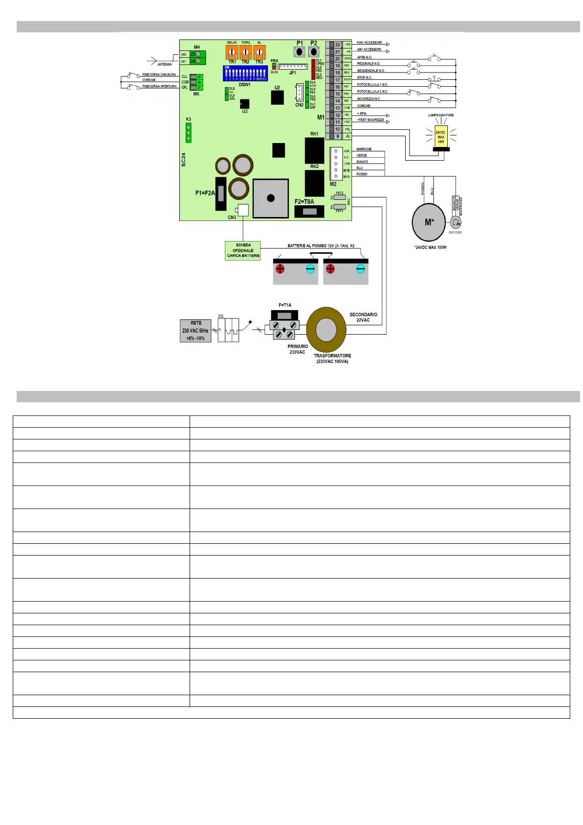 Page #10 background image