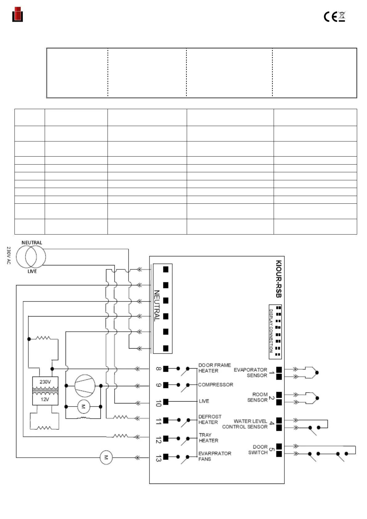 Page #30 background image