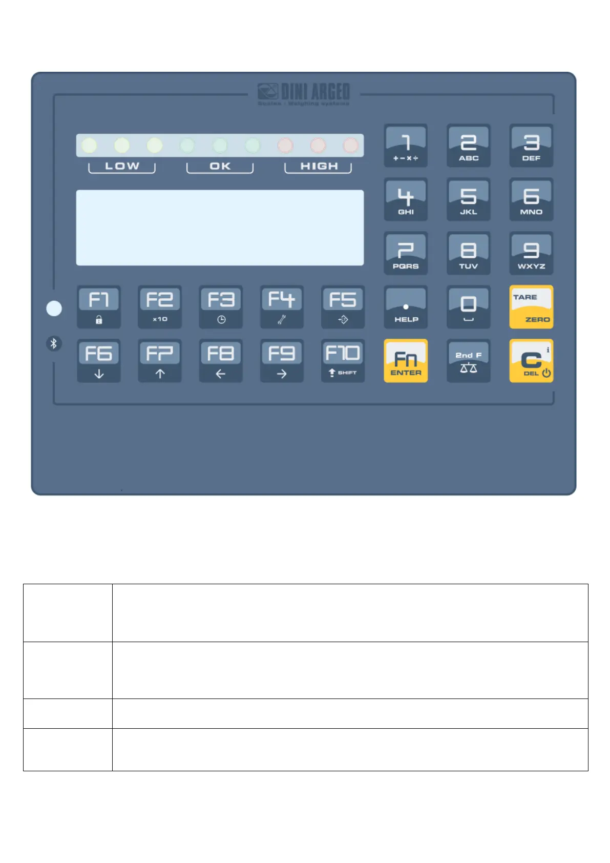 Page #10 background image