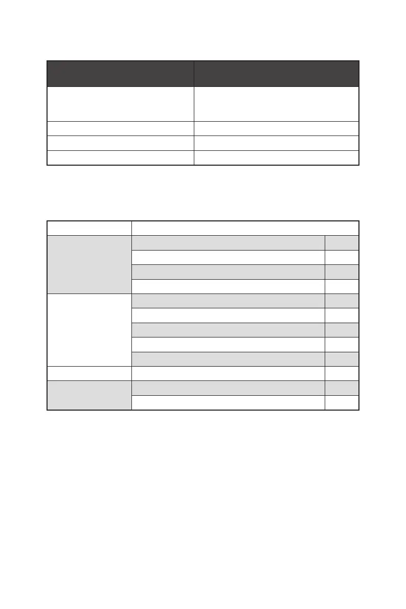 Page #121 background image