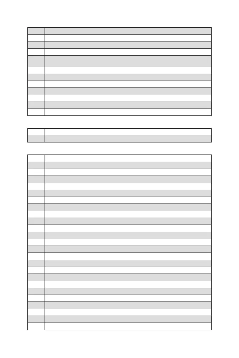 Page #145 background image