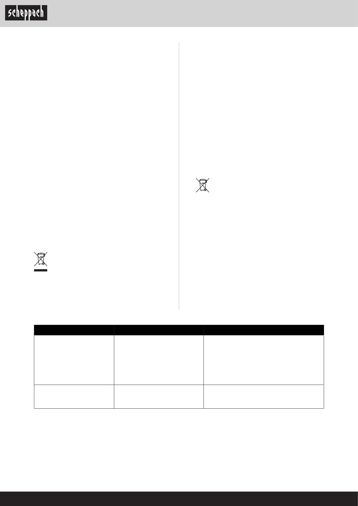Page #116 background image