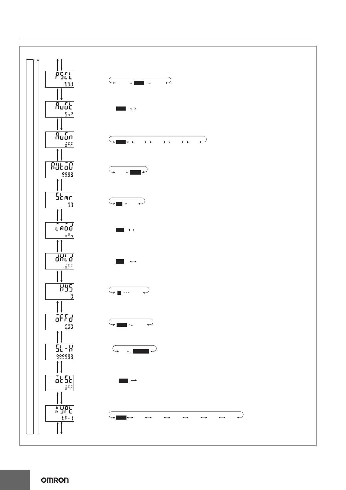 Page #32 background image