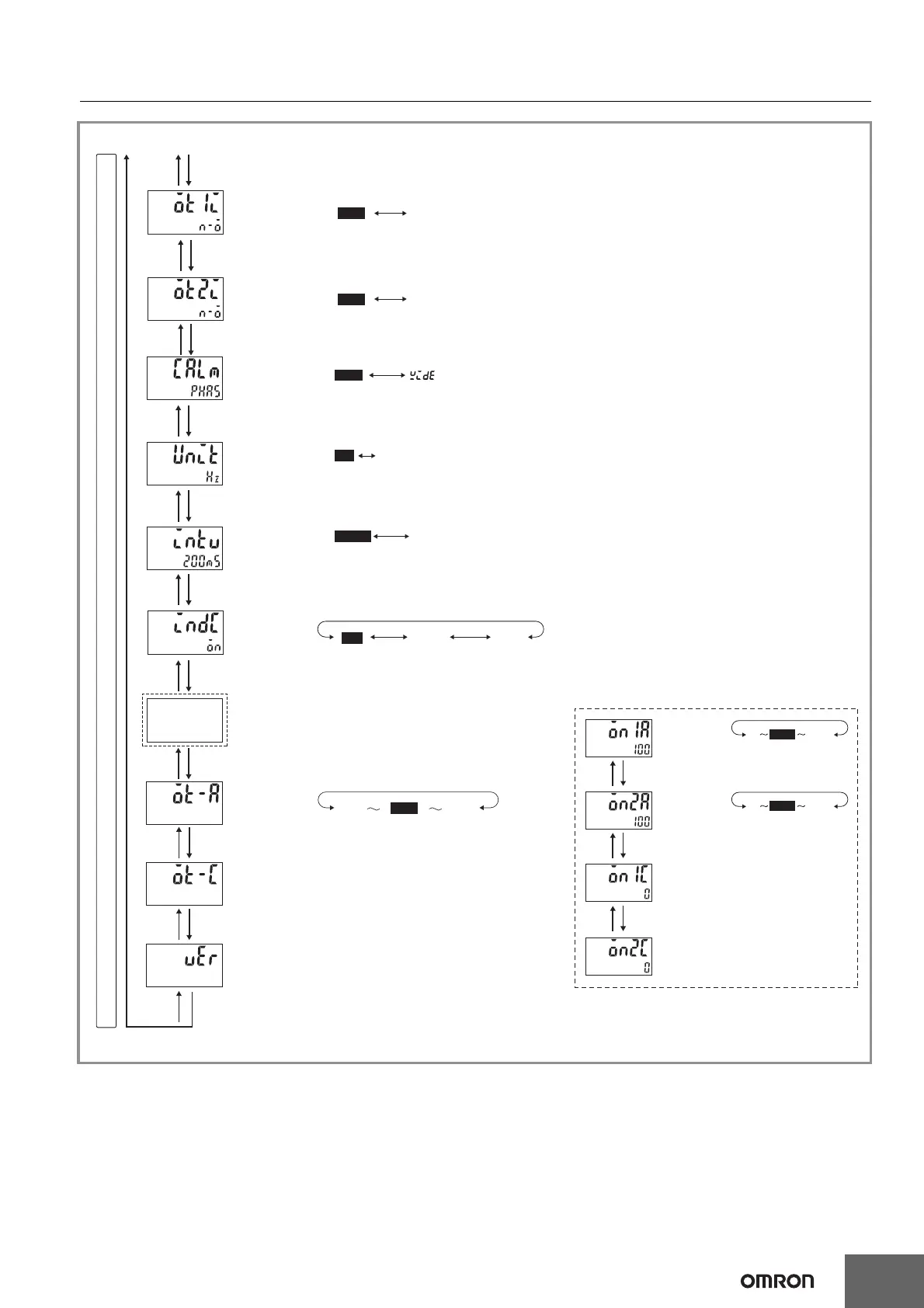 Page #33 background image