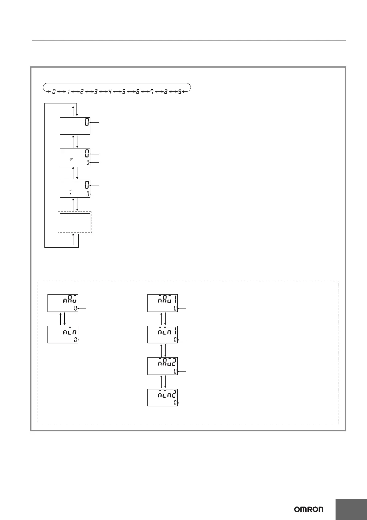Page #37 background image