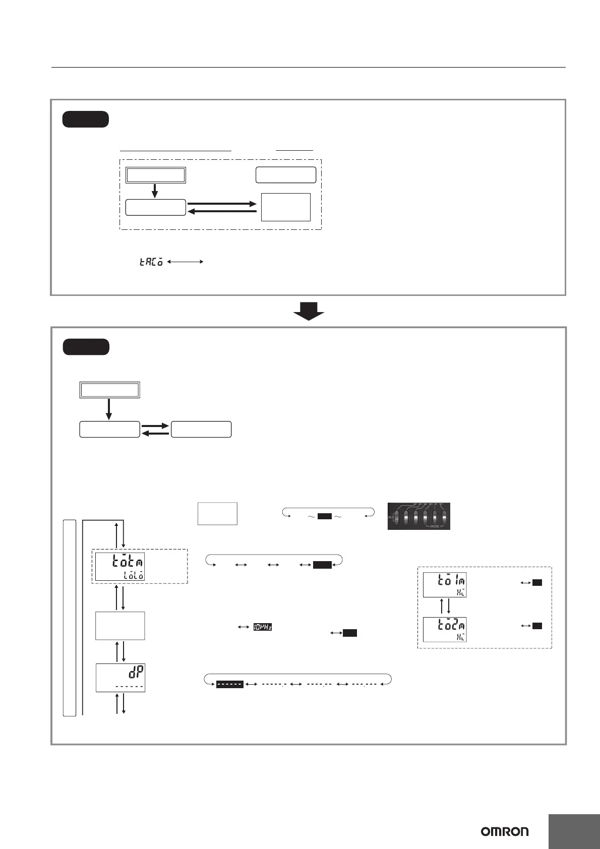 Page #49 background image