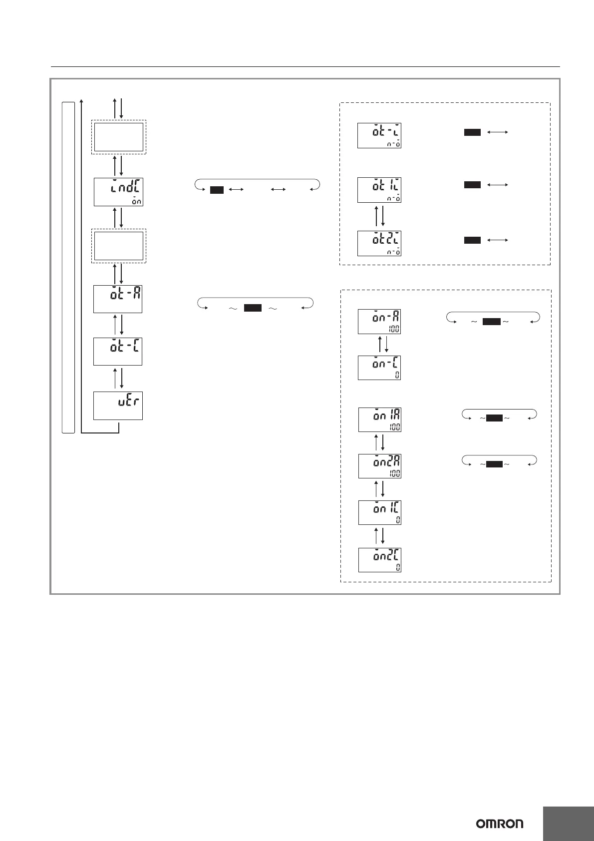 Page #51 background image